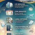 Tourist Visit Visa And Other Documents Services