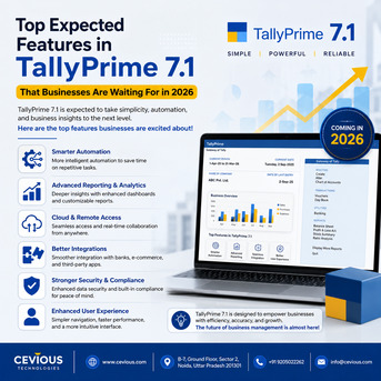 Noida, Computer, Top Expected Features In TallyPrime 7.1 That Businesses Are Waiting For In 2026