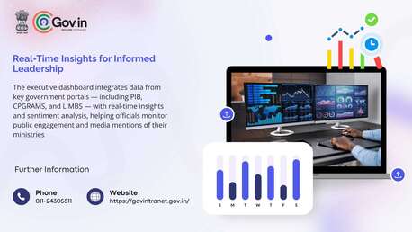 New Delhi, Software Development, Real-Time Insights For Informed Leadership.