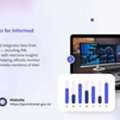 Real-Time Insights For Informed Leadership.