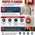 AMC // FIRE FIGHTING // FIRE ALARM // REFILL EXTINGUISHERS