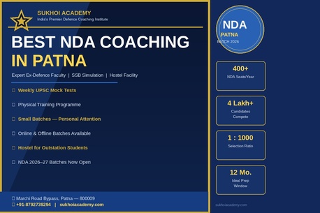 Mumbai, Lessons Offered, Best NDA Coaching In Patna | Sukhoi Academy &mdash; 2026 Batch Open