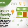 MULTI-STORE SHOPIFY ARCHITECTURE MANAGING MULTIPLE BRANDS WITHOUT COMPLEXITY