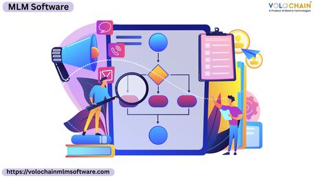 Noida, Software Development, Transform Your MLM Business With The Best MLM Software In India