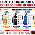 INR 1,  Fire Extinguisher Colour Code In India &ndash; Complete Guide To Fire Extinguisher Types & Uses