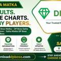 Get DP Boss Satta Matka Results For Kalyan Charts & DP Boss Net Updates