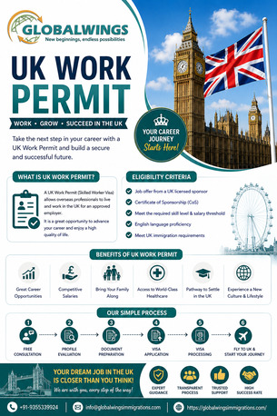 New Delhi, Immigration, Latest UK Work Permit Visa Requirements And Online Application Support