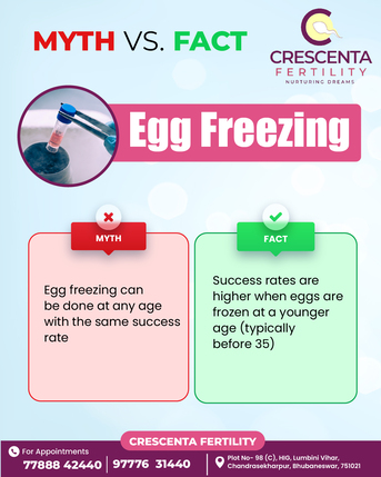 Bhubaneswar, Health, Egg Freezing Specialist Bhubaneswar | Crescenta Fertility