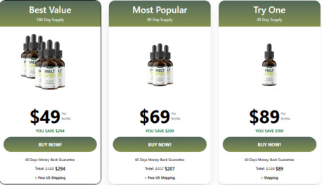 New York, Health, Melt Drops Reviews And Complaints: Real User Experiences & Weight Loss Results