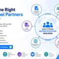 Expand Your Business With Global Channel Partners
