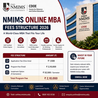Pune, Education, NMIMS Online MBA Fees & Eligibility Criteria 2026