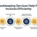 Bookkeeping Services | Business Finance Management