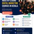 Digital Marketing Course In Kerala | Placement Assistance