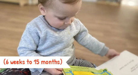 Perth, Daycare, Checkout The Nursery Hub Of The Top Child Care Services In Huntingdale