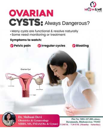 Bhubaneswar, Health, Ovarian Cysts:Lady Obstetrician Gynecologist In Bhubaneswar | Dr. Shibani Devi
