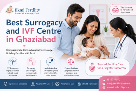 Ghaziabad, Health, Affordable Surrogacy Treatment In Ghaziabad With High Success Rate IVF Experts