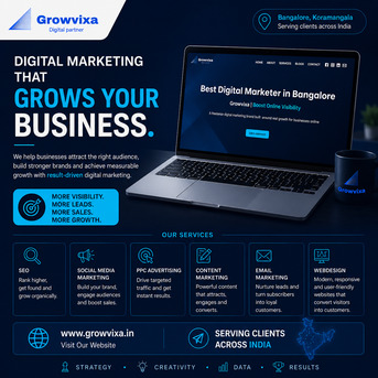 Bangalore, Marketing, Best Digital Marketer In Bangalore | Growvixa