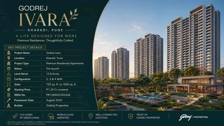 Pune, Real Estate, Godrej Ivara Kharadi &ndash; Luxury Apartments In Pune Pune