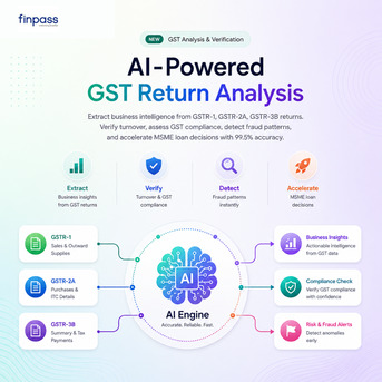 New Delhi, Software, GST Analyser That Turns Complex GST Data Into Actionable Business Intelligence