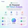 GST Analyser That Turns Complex GST Data Into Actionable Business Intelligence