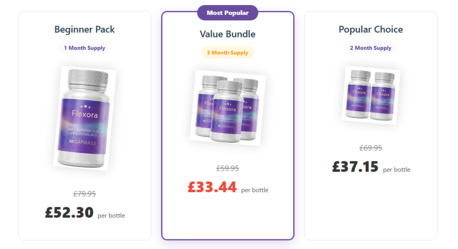 London, Health & Beauty Items, GBP 26,  Flexora Joint Capsules Review United Kingdom: Ingredients And Benefits Exposed