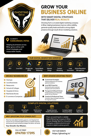 Mumbai, Marketing, Smart Local SEO Strategies For Small Businesses | Ghosting Tech
