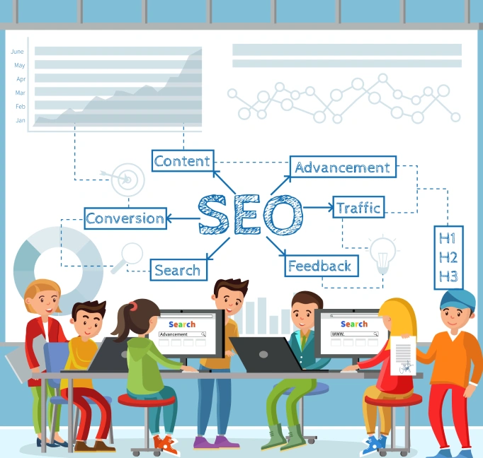 Dubai, Software Development, SEO Dubai | Top SEO Agency & SEO Services Company