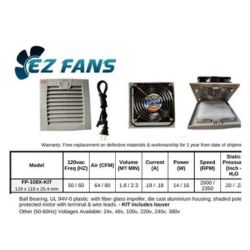 U.S. Virgin Islands, Business, Fan Filters For Electrical Panels To Improve Cooling And Protection
