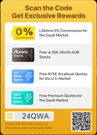 Riyadh, Business, Enjoy Saudi Stocks 0 Commission + Free Stocks Worth 350 SR