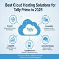 Best Cloud Hosting Solutions For Tally Prime In 2026