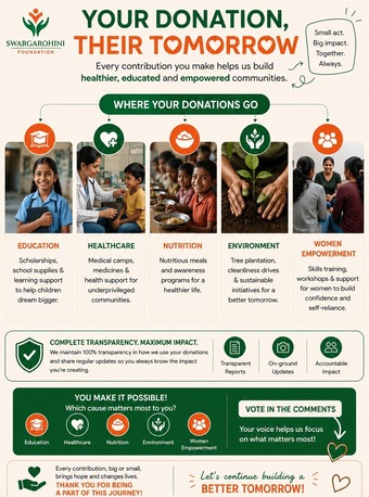 Gurgaon, Help, Swargarohini Foundation &ndash; Trusted Charitable Organization For Community Welfare