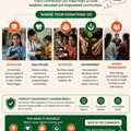 Swargarohini Foundation &ndash; Trusted Charitable Organization For Community Welfare
