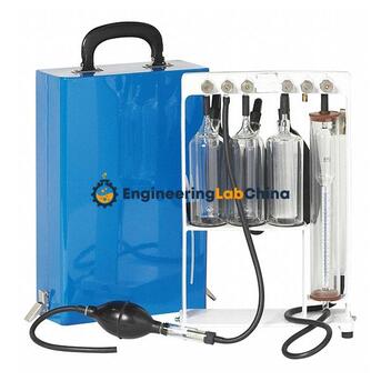 Addis Ababa, Business, Fuel Testing Lab Equipment Suppliers