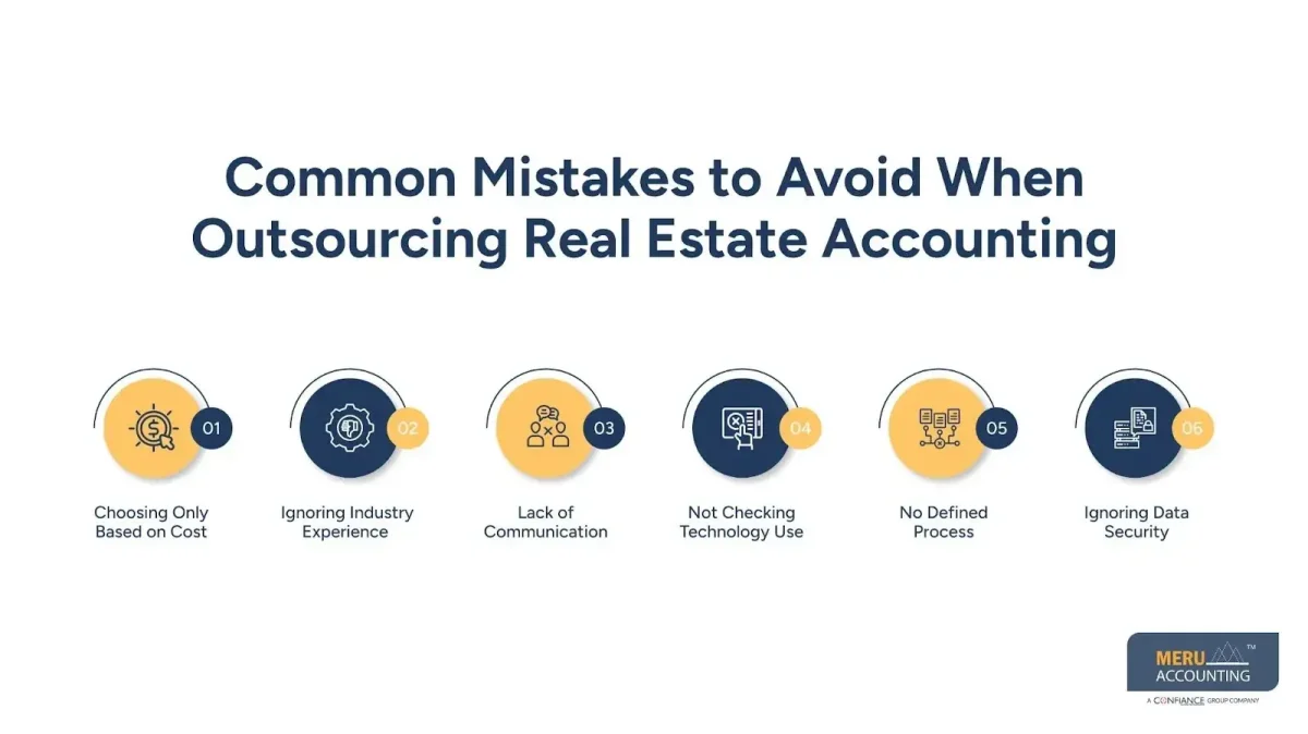 New York, Accounting, Real Estate Accounting Outsourcing For Business Growth