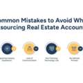Real Estate Accounting Outsourcing For Business Growth