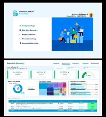 Dammam, Job Seekers, Data Analyst | Power BI Analyst | MIS Reporting