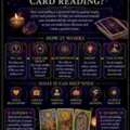 What Is Tarot Card Reading?