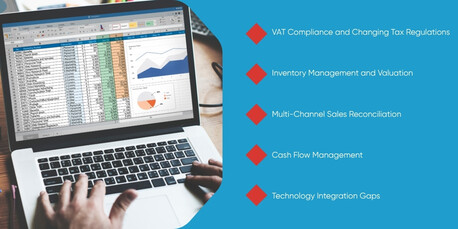 Dubai, Accounting, Retail Accounting Challenges In Dubai | POS, Inventory & VAT Issues