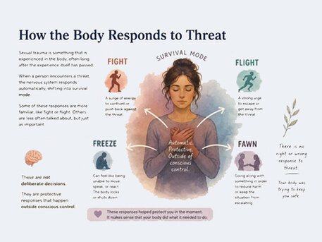 Gurgaon, Health, How To Heal From Sexual Trauma | Expert Therapy & Emotional Recovery
