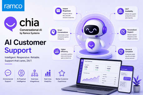New York, Business, Ai Customer Support | Ramco