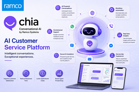 New York, Business, Ai Customer Support Agent | Ramco
