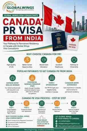 New Delhi, Counseling, Get Expert Help For Canada PR Visa From India With GlobalWings