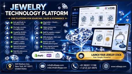 New York, Software Development, One Jewelry Technology Platform | Every Tool You Need