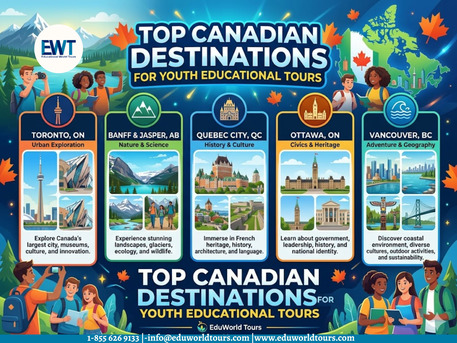Toronto, Education, Plan A Safe, Inspiring Student Tour With Edu World Tours