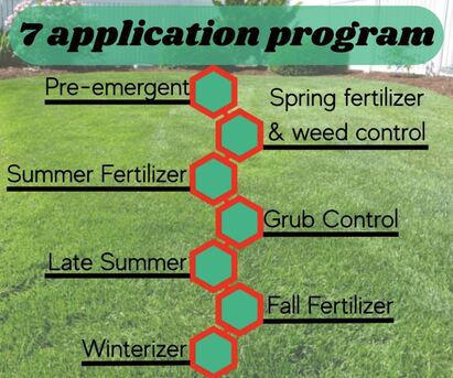 New York, Beautician, MW Lawn & Landscape | Lawn Care | Lawn Fertilization | Weed Control