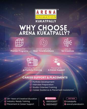 Hyderabad, Graphic Design, Arena Animation Kukatpally &ndash; Professional ANIMATION Training