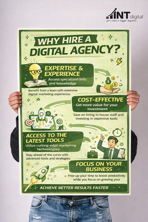 Melbourne, Business, SEO Services In Australia &ndash; MNT Digital