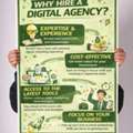 SEO Services In Australia &ndash; MNT Digital