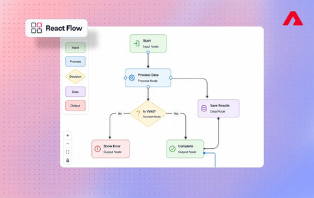 Ahmedabad, Software Development, React Flow Guide For Interactive Workflow Development