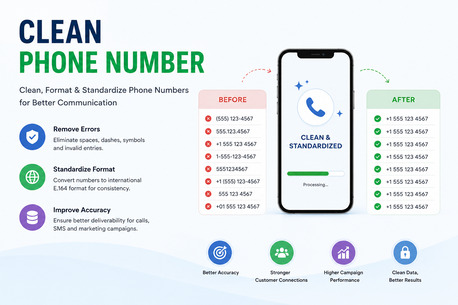 London, Business, Clean Phone Number Formatting For Accurate Communication
